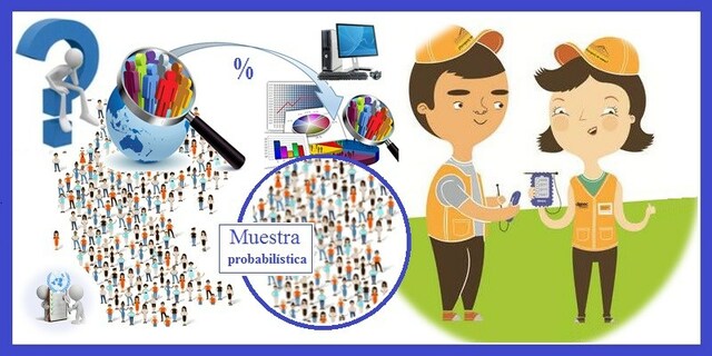 PRIMERAS OBRAS DE ESTADISTICA