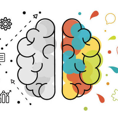 Timeline: Historia de la psicología