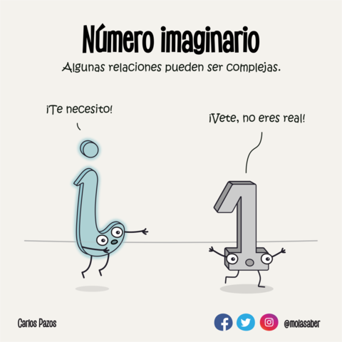 Números imaginarios
