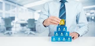 Gestión del capital humano