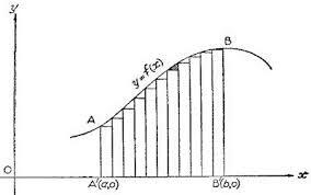 Calculo de fluxiones o series infinitas