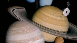 Timeline: Programa Voyager