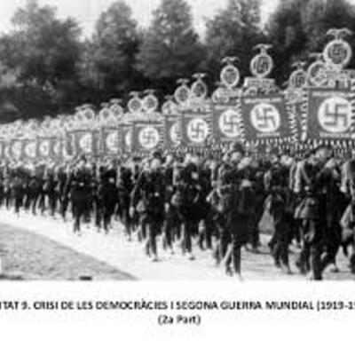 Timeline: Segona Guerra Mundial