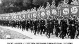 Timeline: Segona Guerra Mundial