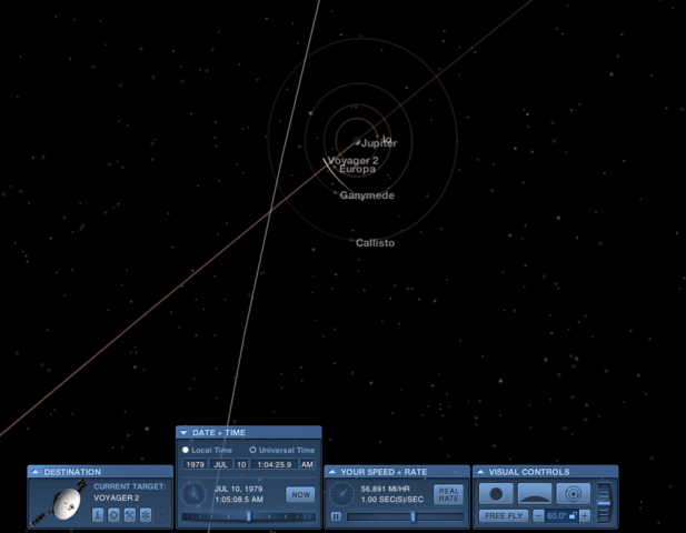 Creuament de les orbites dels planetes.