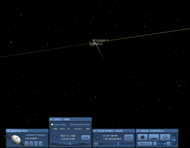 Creuament de les orbites dels planetes.