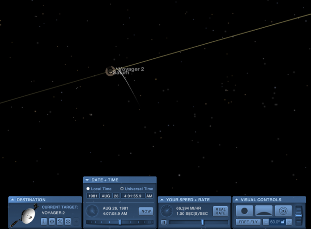 Creuament de les orbites dels planetes.