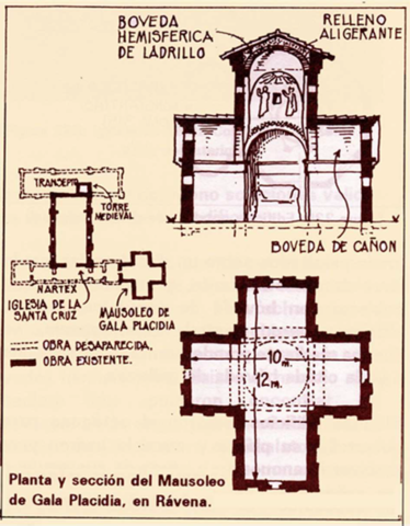 Mausoleo de Gala Placidia