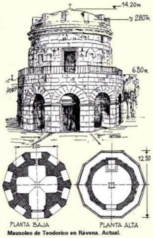 Mausoleo de Teodorico
