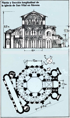 Iglesia de San Vitale