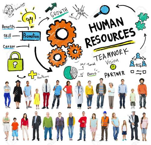 RRHH como profesión