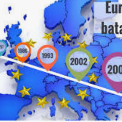 Timeline: ebren eraketa