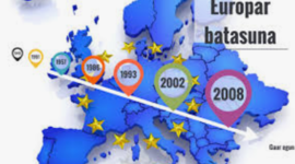 Timeline: ebren eraketa