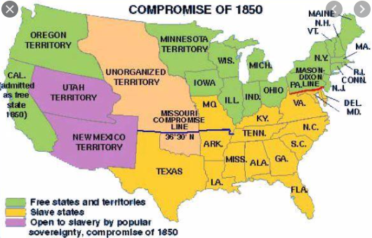 Compromise of 1850