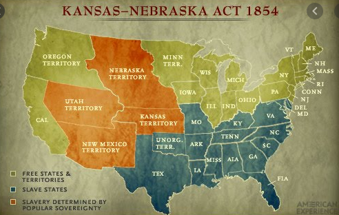 Kansas and Nebraska Act