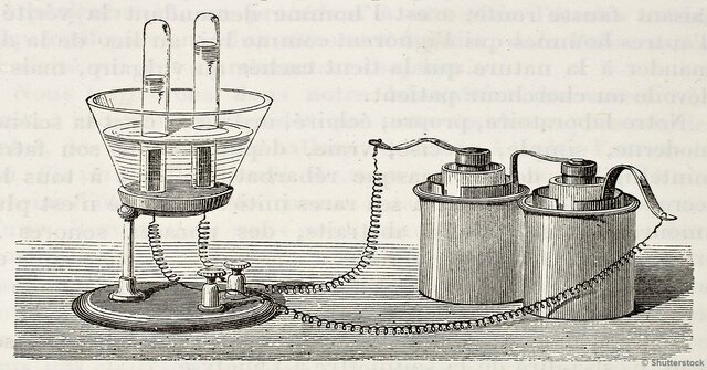 William Nicholson & Wilhelm Ritter