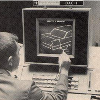 Timeline: Historia de la Graficacion