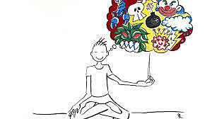 Reconocimiento De La Meditación