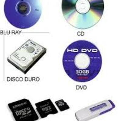 Timeline: dispositivos de comunicación