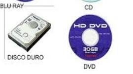 Timeline: dispositivos de comunicación