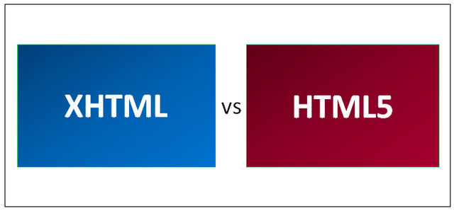 De XHTML a HTML