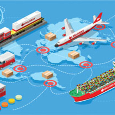 Timeline: Evolución de la logística
