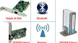 Timeline: Dispositivos de comunicación
