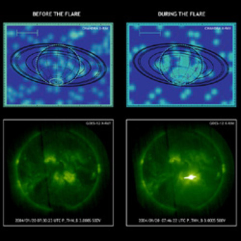 Chandra finds out that saturn reflects light from the sun