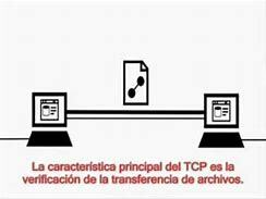 Nace el internet, Aparece el formato musical