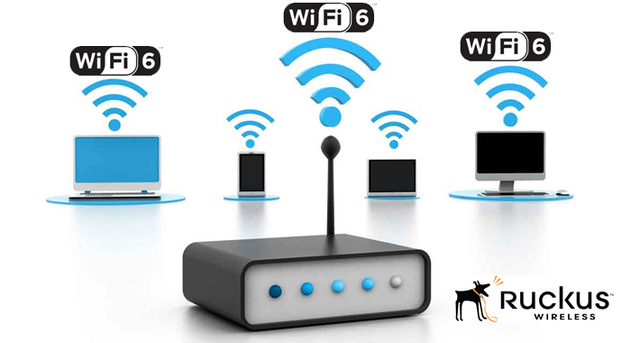 Dispositivos wifi