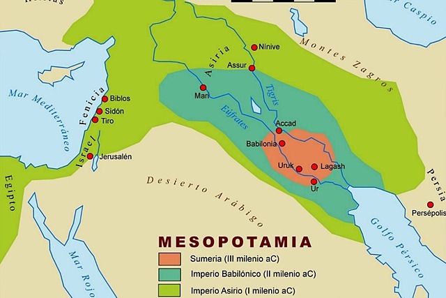 Cultura Mesopotámica (Ubicación territorial)
