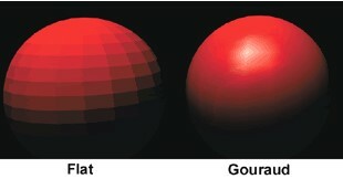 El sombreado Gouraud