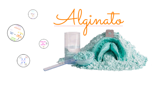 Hidrocoloides irreversibles