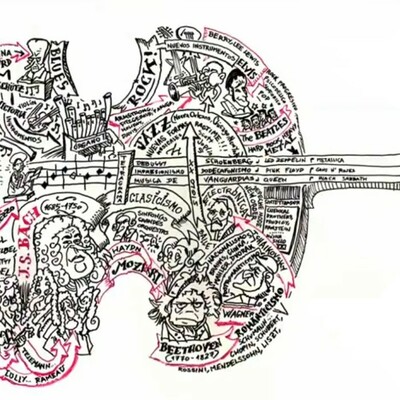 Timeline: Musikako historia