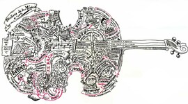 Timeline: Musikako historia