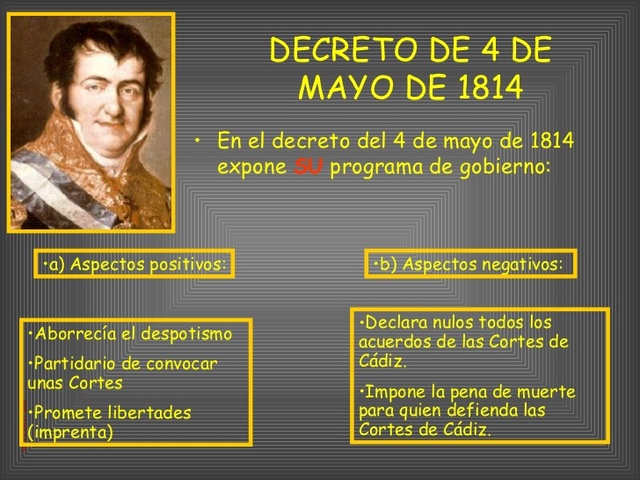 Decreto de anulación de las reformas de las Cortes de Cádiz