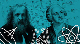 Timeline: Открытия русских ученых