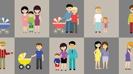 Timeline: Desarrollo histórico de la familia.