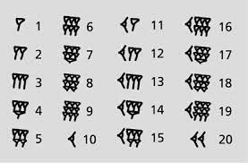 Sistema de Numeración Sexagesimal