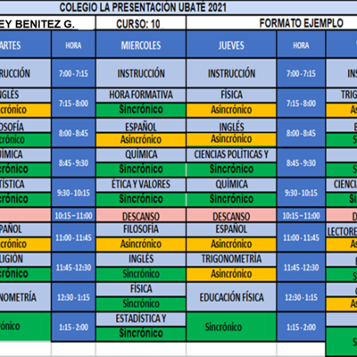 Timeline: GREGOR MENDEL