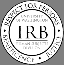 internacional review boards