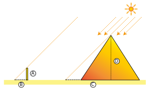 Problemas y Soluciones Área del Triángulo
