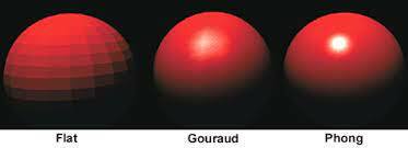 Gouraudshading