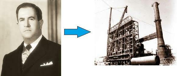 Sustitucion de importaciones.