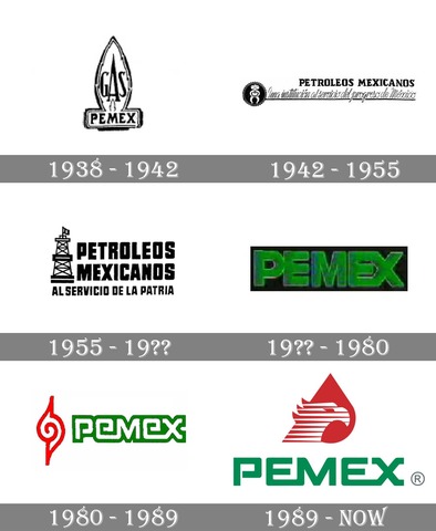 Aumento de infraestructura y bienes publicos gracias al petroleo.