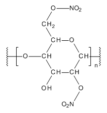 Nitrate de cellulose (Théophile-Jules Pelouze) - plastique