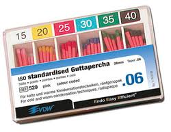 La gutapercha fue descubierta en la India