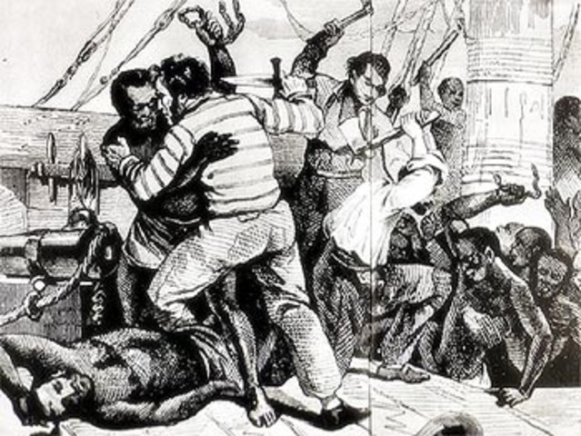 Cuban War of Independence Began