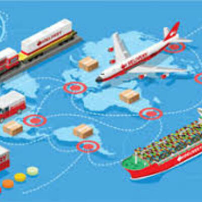 Timeline: Historia de la Logística