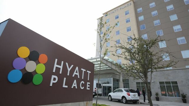 Corporación industrial San Luis